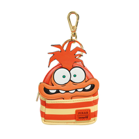 Inside Out Cosplay Mystery Mini Backpack Keychain Charm image 6